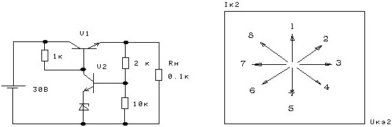 Изменение режима работы транзистора при сбросе нагрузки