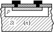 Структура резистора