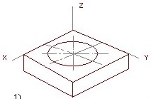 окружность в прямоугольной изометрии