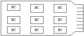 Модуль второго уровня конструктивной иерархии