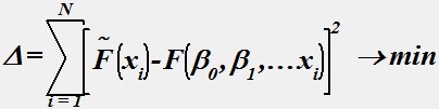 Сумма квадратов отклонений измеренной функции от модельной