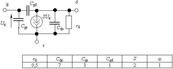 Y-матрица электрической цепи