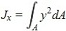 Осевой момент инерции сечения относительно оси x