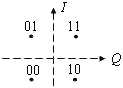 Значения дибитов для звездной диаграммы