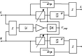 Схема динамического ограничителя шума