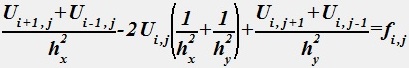 Эллиптическое уравнение